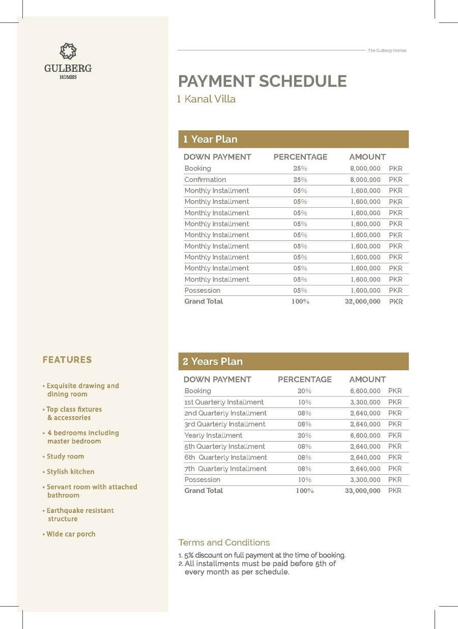 1-Kanal-Villa-Installment-Plan-GULBERG-HOMES-Gulberg-Islamabad