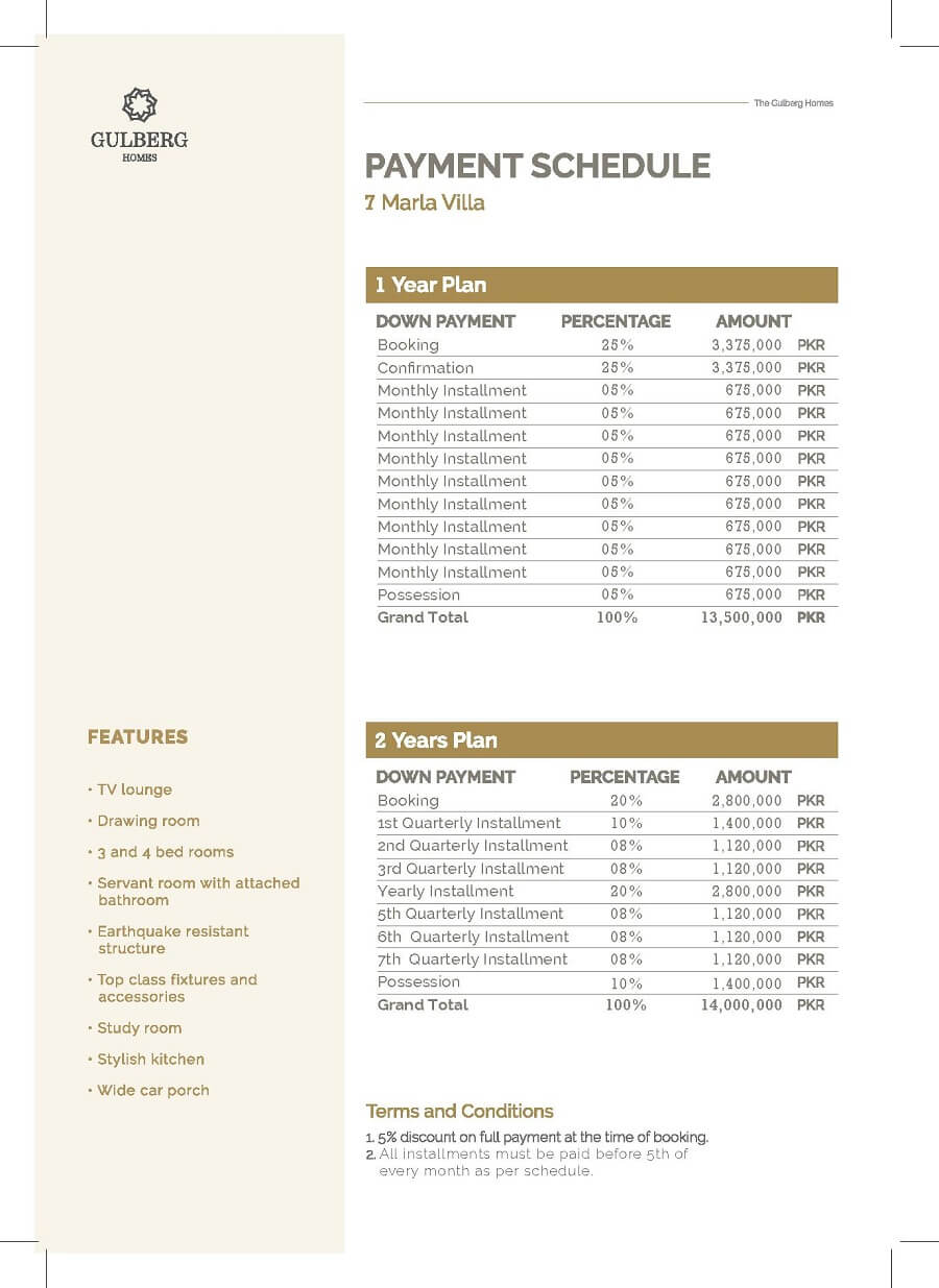 7-MARLA-Villa-Installment-Plan-GULBERG-HOMES-Gulberg-Islamabad