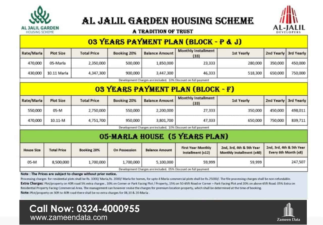 Al Jalil Garden Lahore Payment Plan