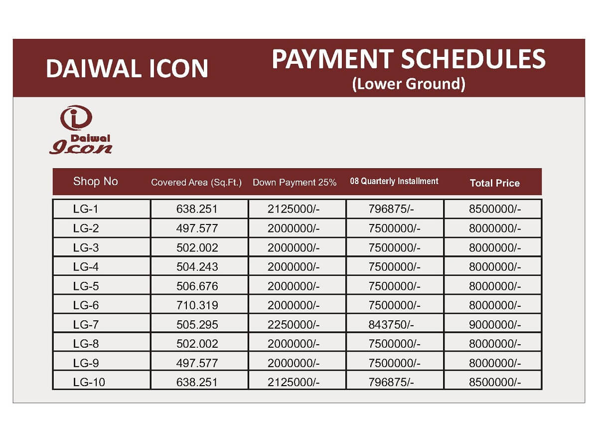 Daiwal Icon Bahria Enclave