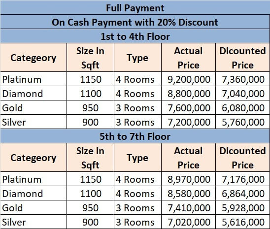 Jinnah-Tower-Gulistan-E-Jauhar-Karachi-Flats-prices-Rates-Installment-Plans-Booking