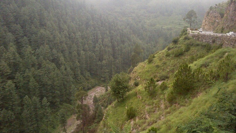top 10 places to visit in abbottabad