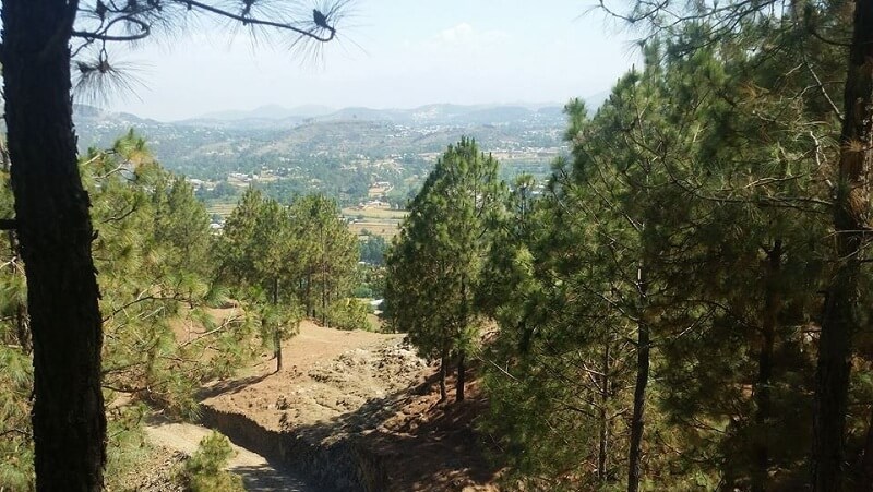 Abbottabad Top 10 Attractions