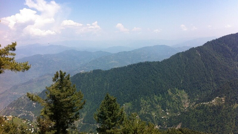 Abbottabad Top 10 Attractions