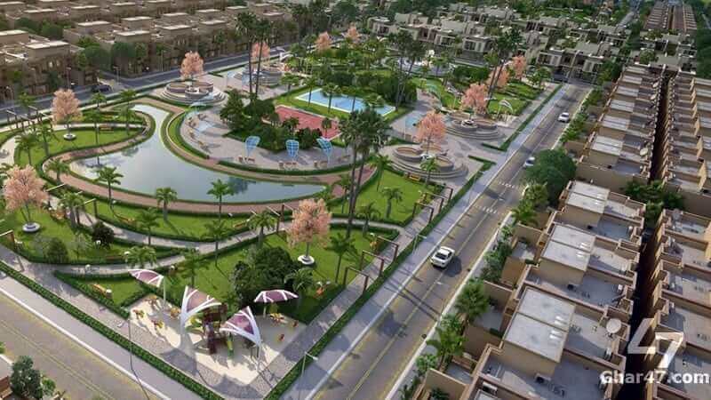 Characteristics of good housing schemes in Pakistan