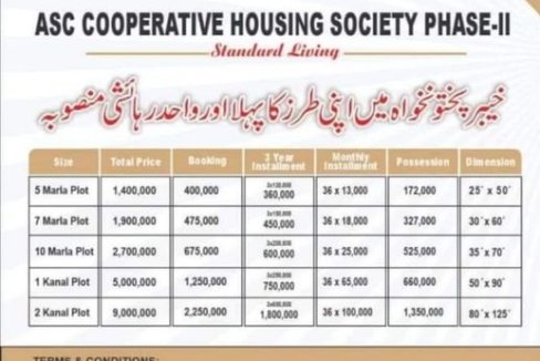 ASC Nowshera Phase II