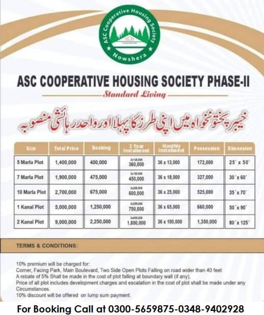 ASC Nowshera Phase II