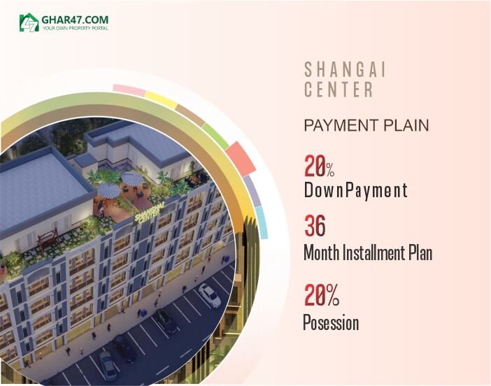 Shangai Center Payment Plan