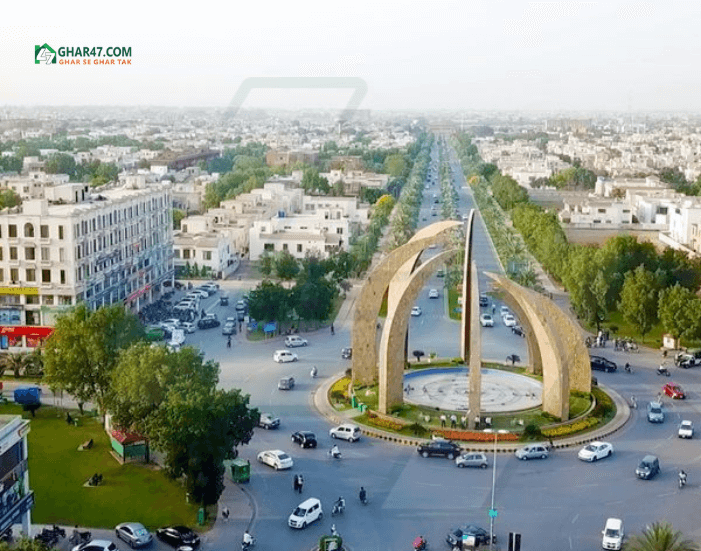 Bahria Town Lahore Details 