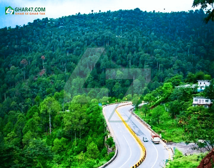 Projects in Murree